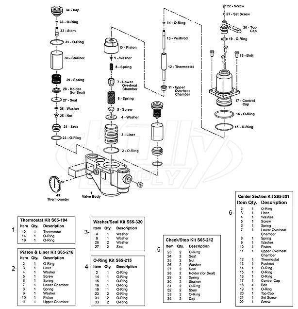 Bradley S59-3130 Parts Breakdown